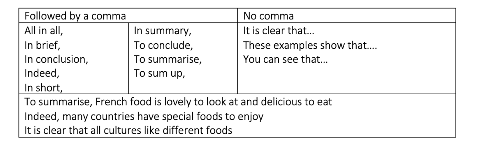 MSC Research Methods Lesson Notes | Msc-computer-science-notes