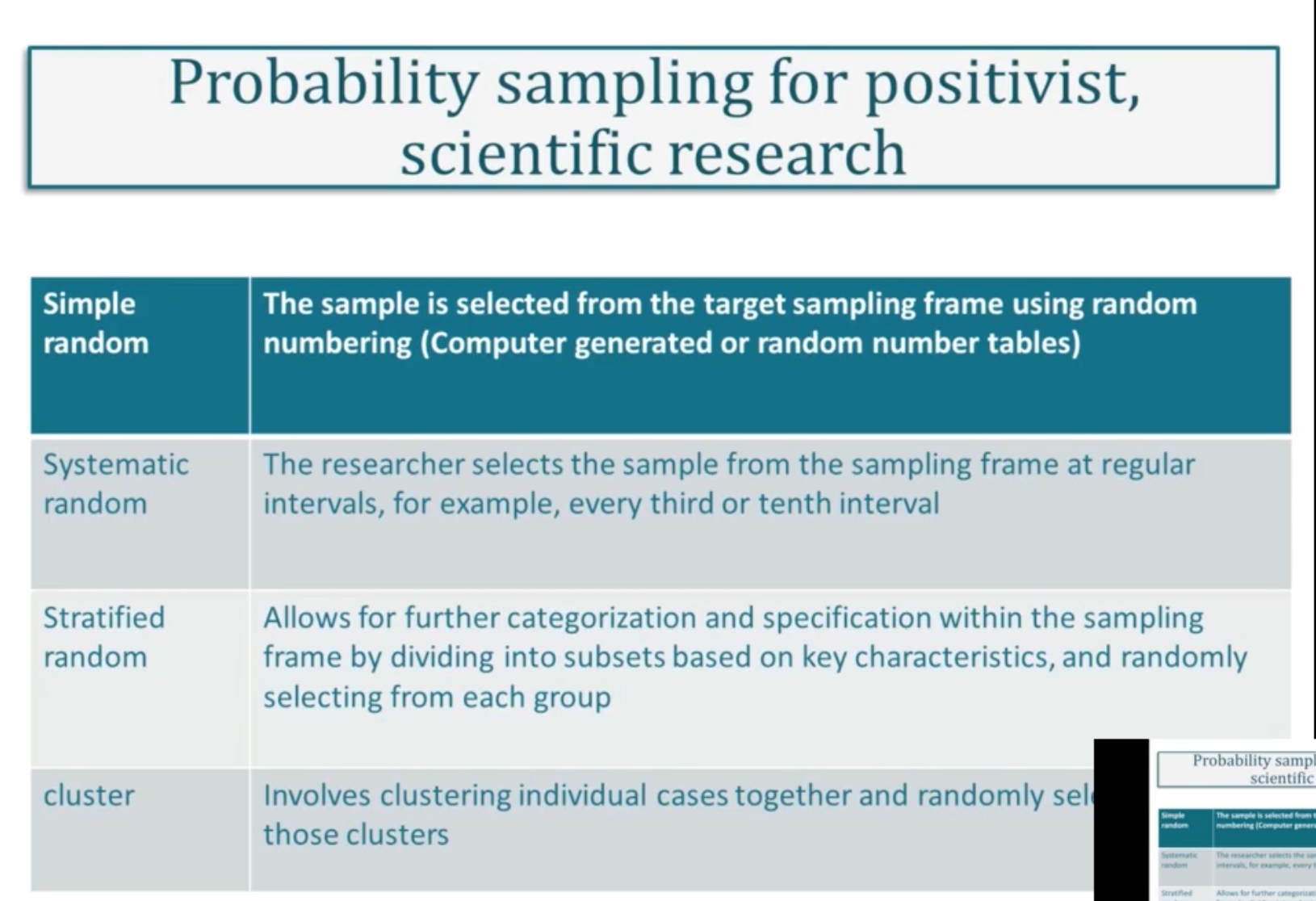 MSC Research Methods Lesson Notes | Msc-computer-science-notes